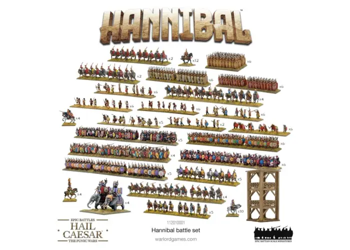 Hail Caesar Epic Battles: Hannibal battle-set